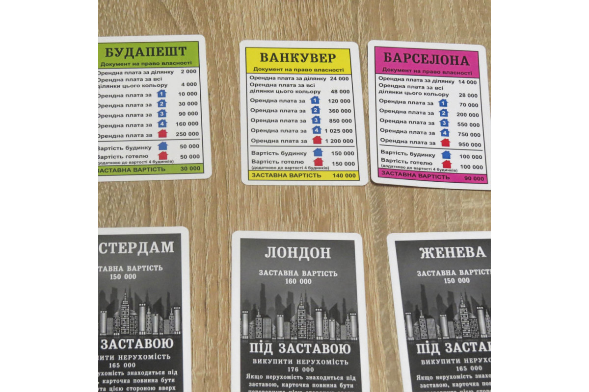 Дитяча настільна гра Дитяча настільна гра