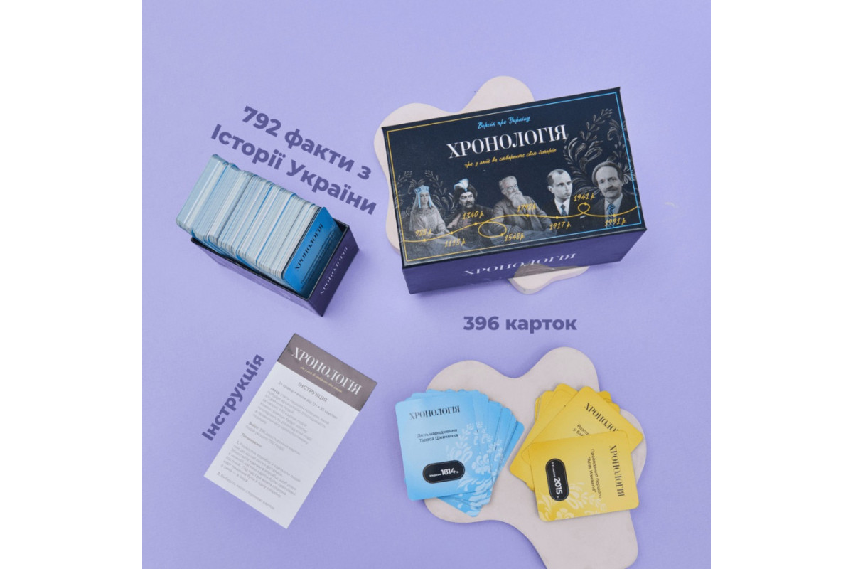 Гра настільна MemoGames 0004MG 396 двосторонніх карток Гра настільна MemoGames 0004MG 396 двосторонніх карток