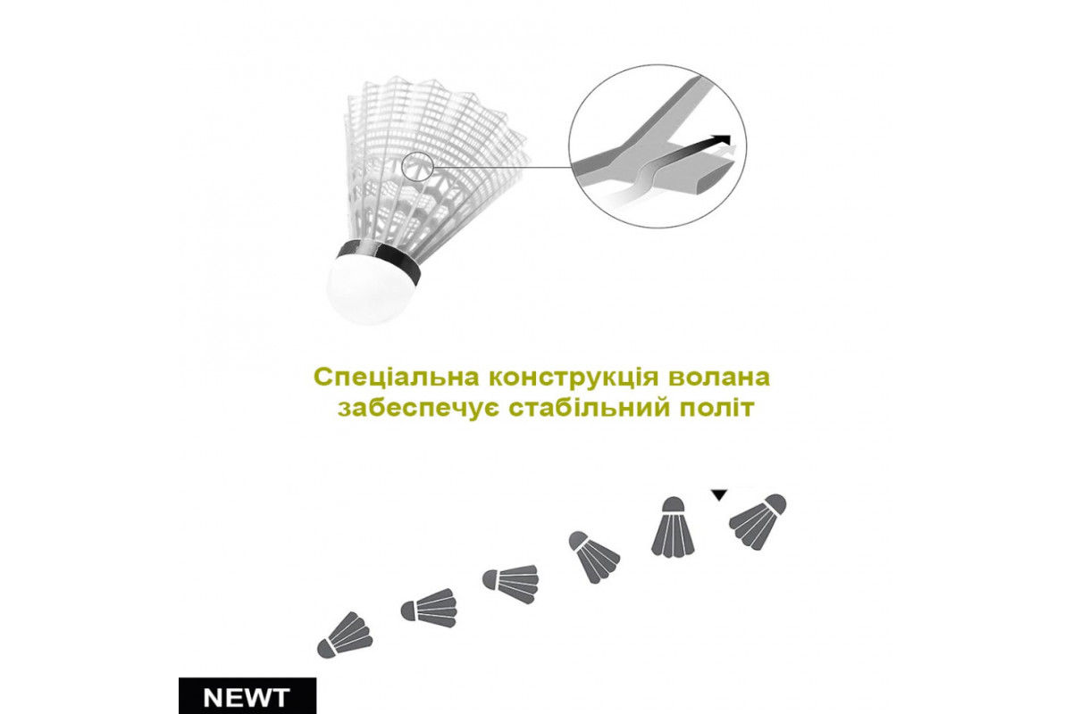 Набор Воланчиков Yonex Mavis 500 NE-MAV-500W белый 6 шт. Набор Воланчиков Yonex Mavis 500 NE-MAV-500W белый 6 шт.
