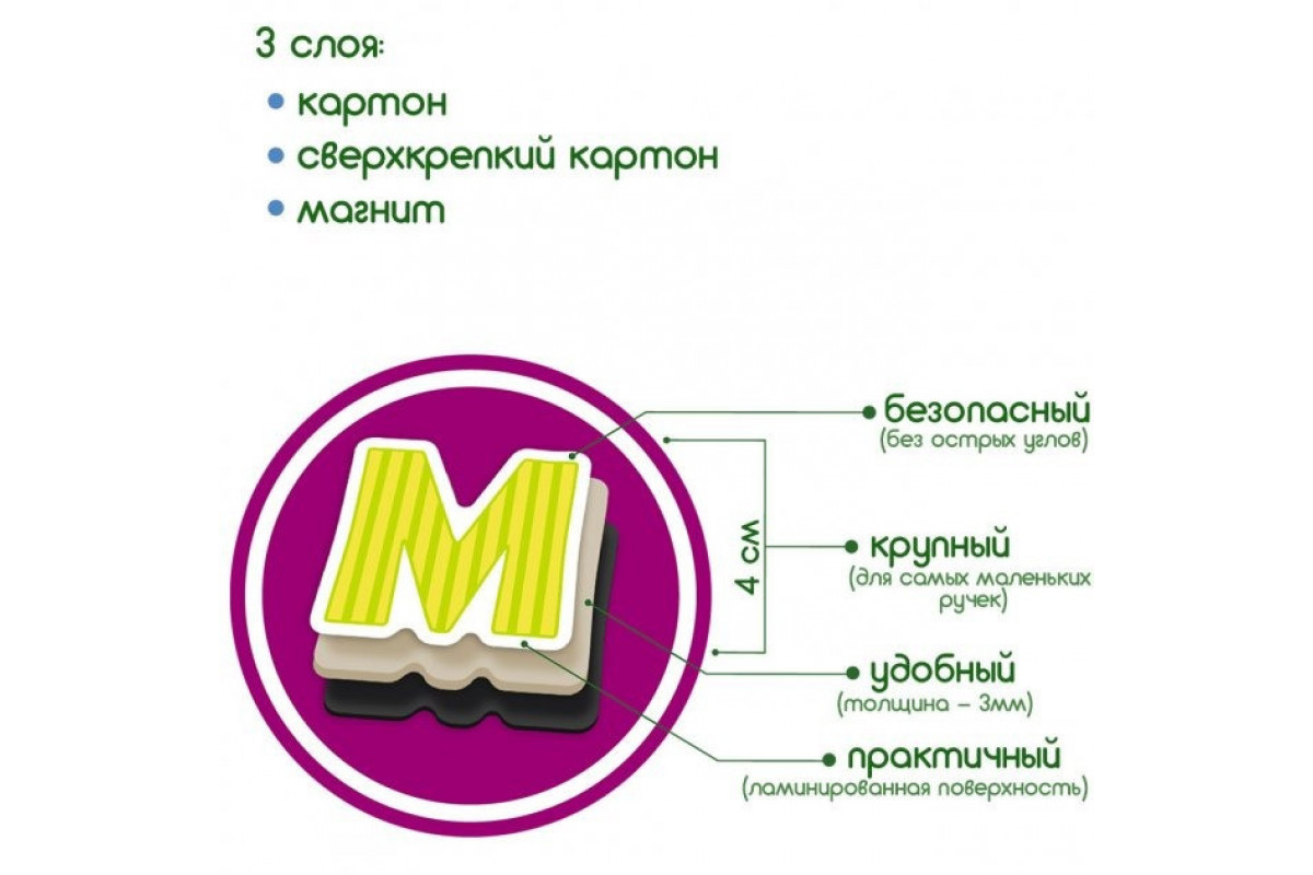 Набор магнитов Magdum 