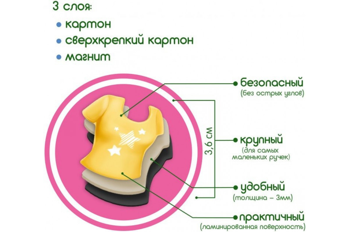 Набор магнитов Magdum 