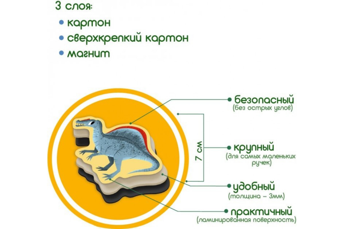 Набор магнитов Magdum 