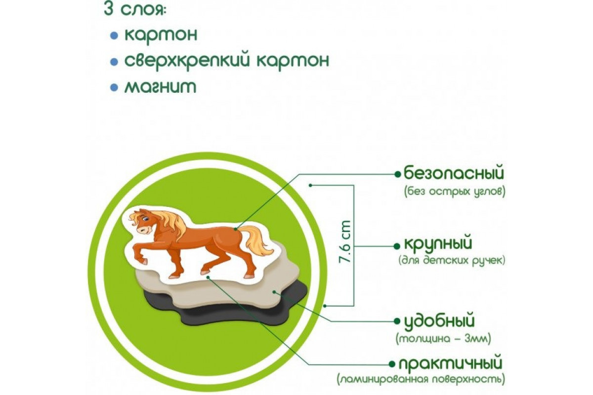 Набор магнитов Magdum Ферма семейки ML4031-21 EN