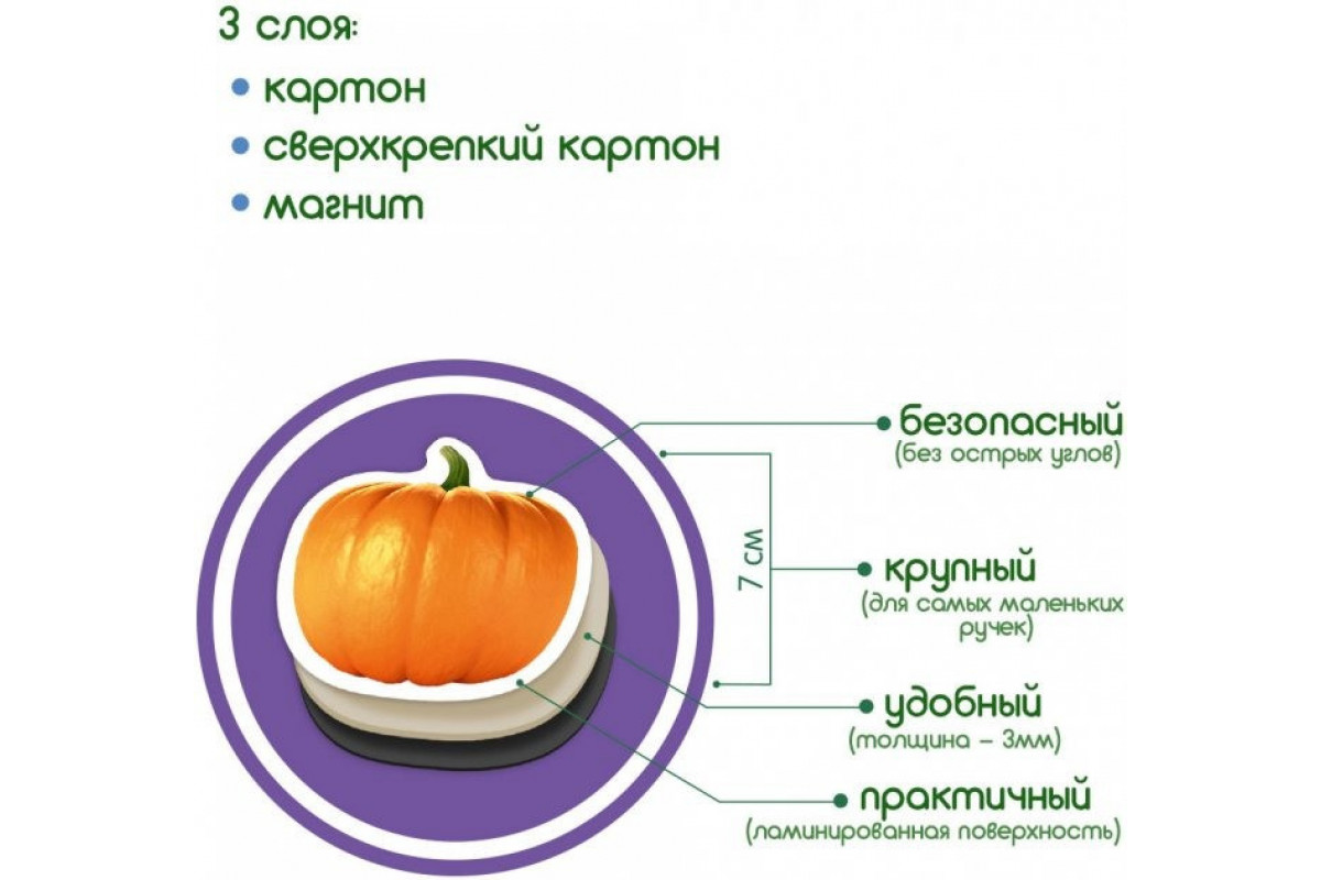 Набір магнітів Magdum 