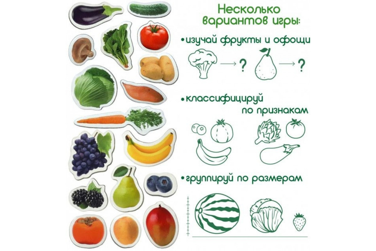 Набір магнітів Magdum Набір магнітів Magdum