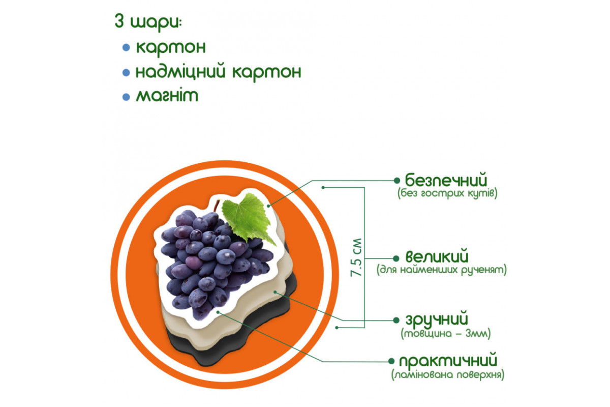 Набір магнітів Magdum Набір магнітів Magdum