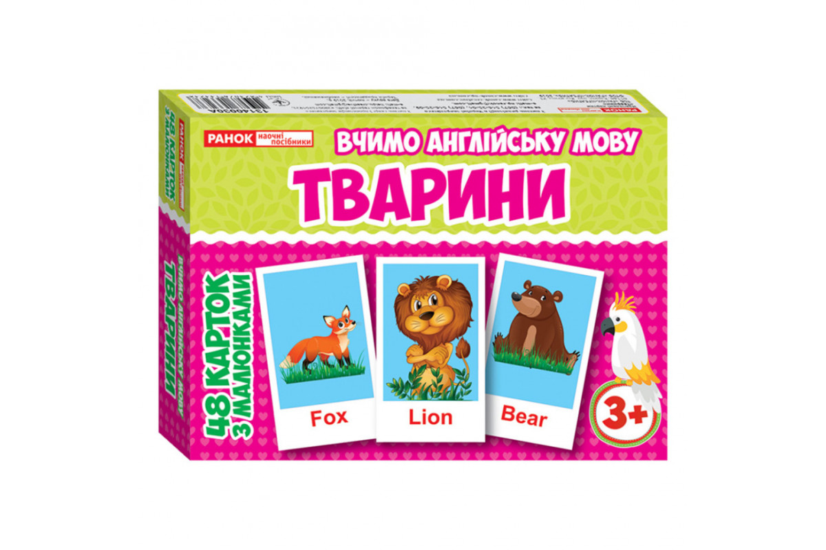 Тематические карты по английскому языку Тематические карты по английскому языку
