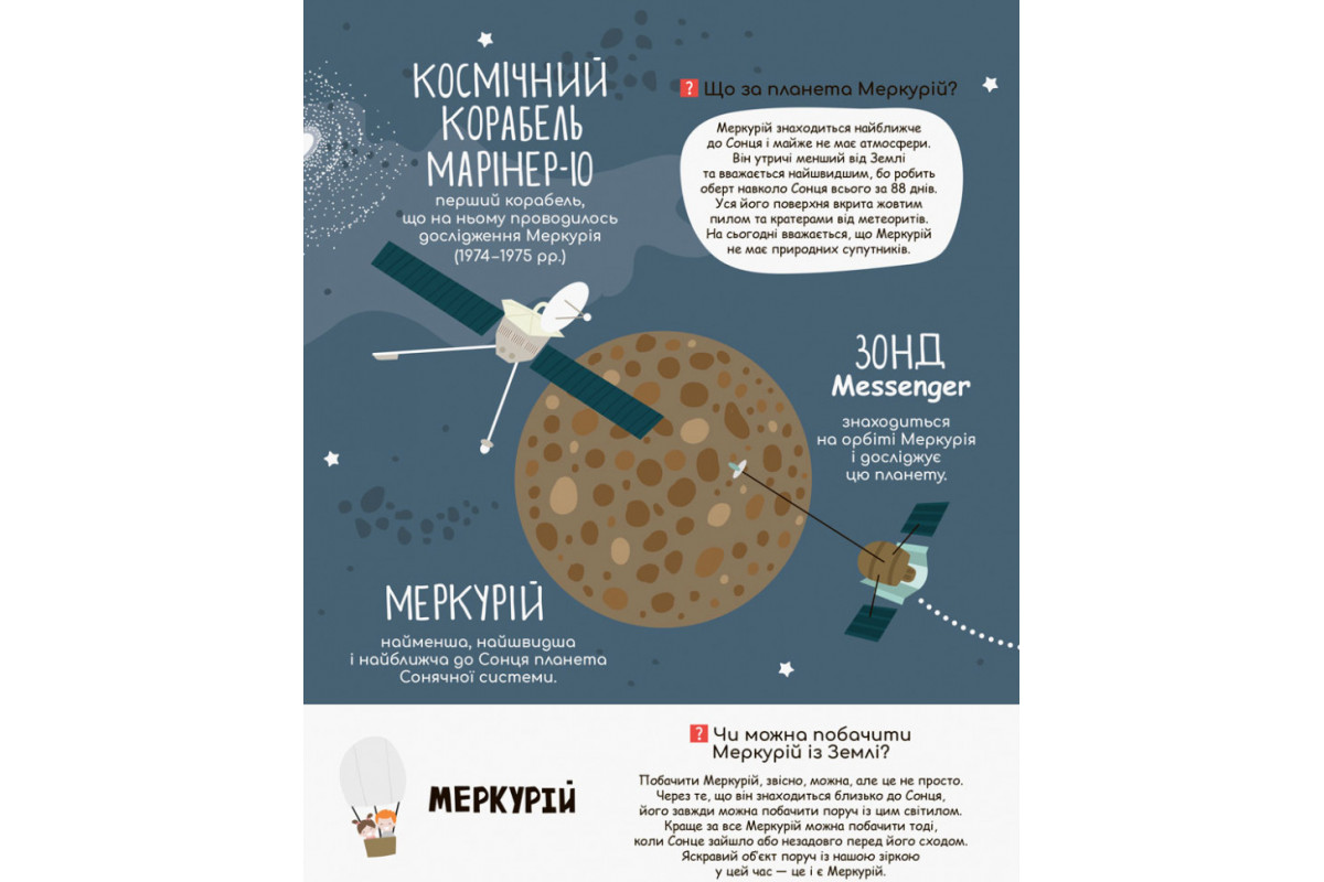 Детская книга Детская книга