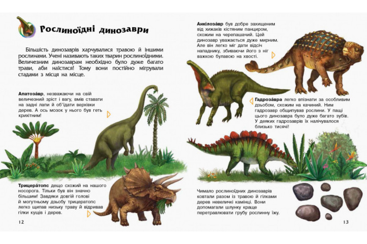 Дитяча енциклопедія про Динозаврів 614022 для дошкільнят Дитяча енциклопедія про Динозаврів 614022 для дошкільнят
