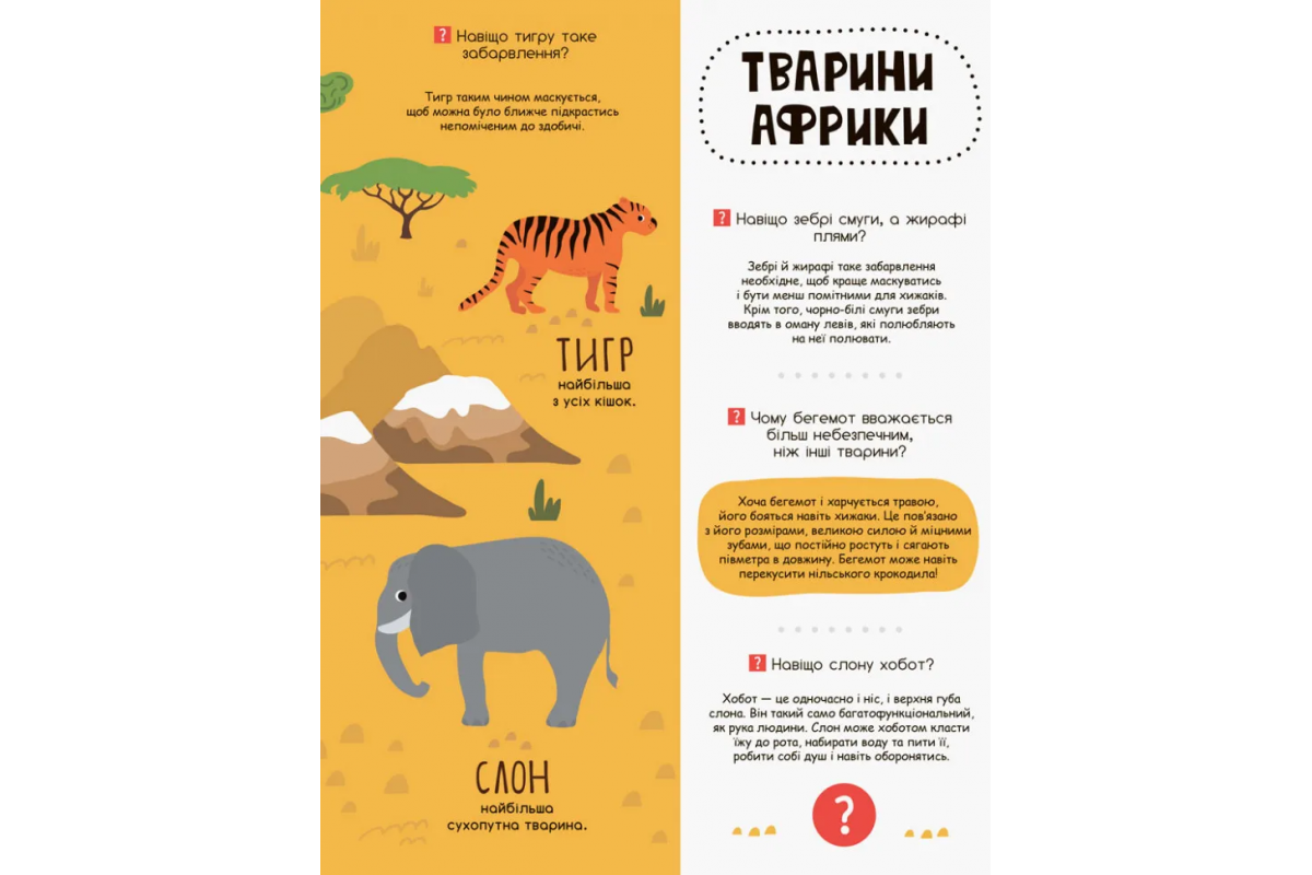 Моя перша енциклопедія 