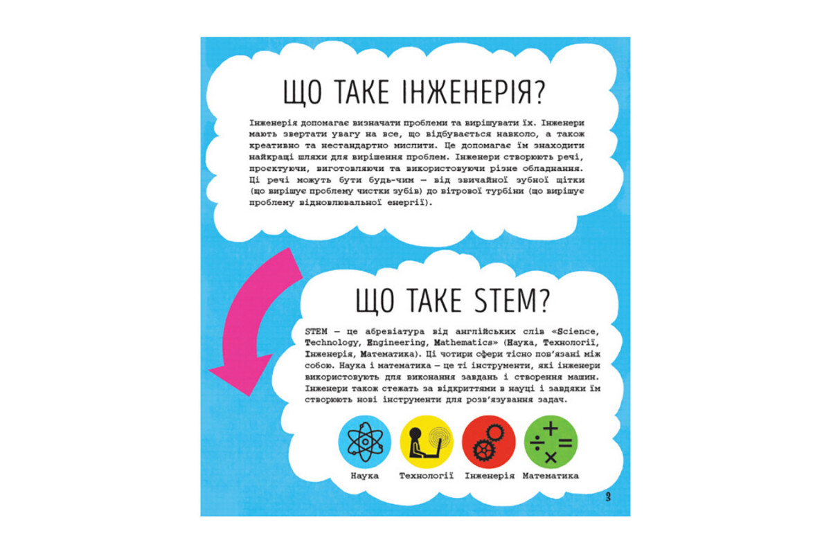 STEM-старт для детей STEM-старт для детей
