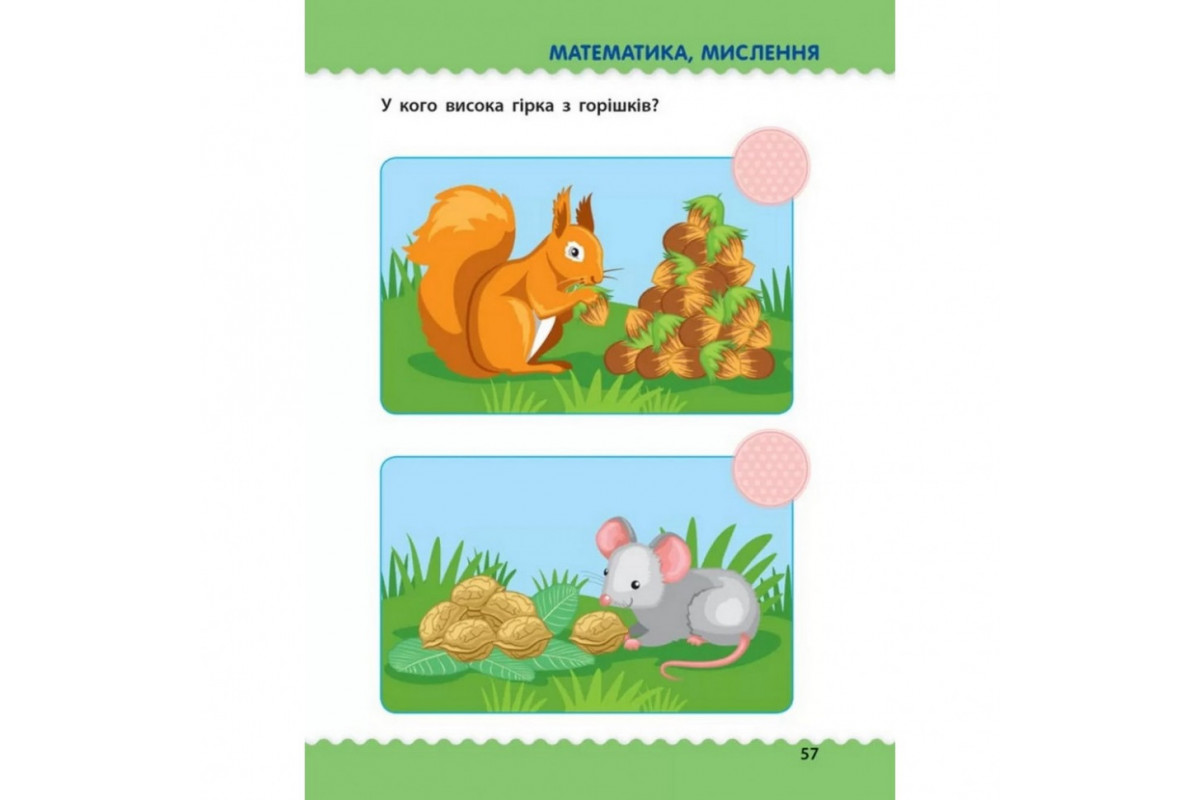 Навчальна книга Навчальна книга