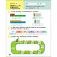 Тренировочная тетрадь: Математика 1 класс 2 часть 19702 украинский язык