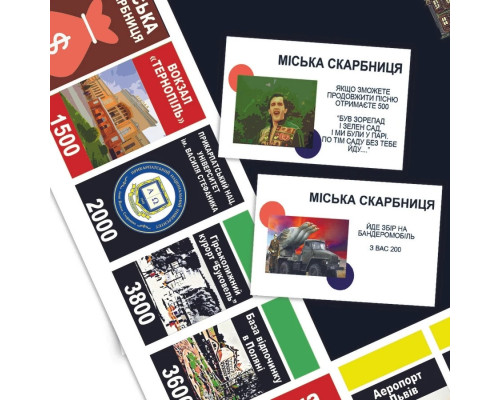 Настільна гра "Монополія Заходу України" PLR-0040 від 2 до 5 гравців
