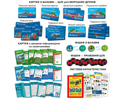 Настольная игра для всей семьи "Морские дроны" 81428 патриотическая