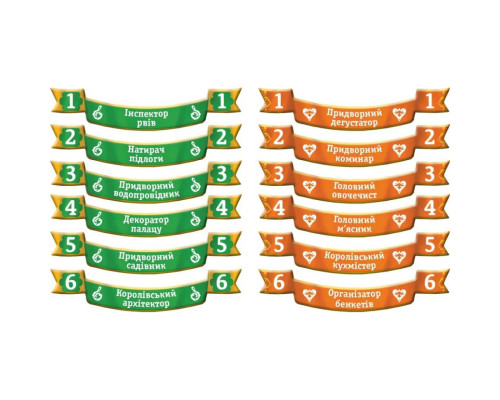 Настільна гра "За Короля і за мене" KM001UA українською мовою