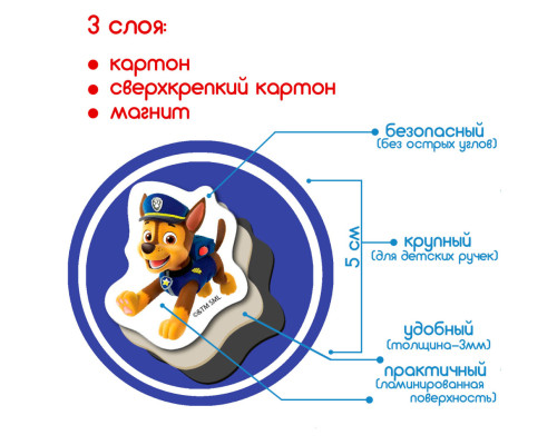 Дитячий набір магнітів Щенячий патруль Magdum ML4034-16