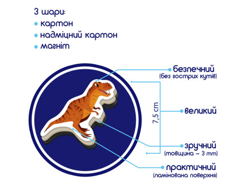 Набір магнітів Світ динозаврів Велика магнітна історія ML4032-04 EN 67 магнітів