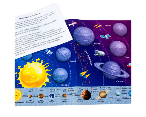 Гіпсова розмальовка на магнітах "Космічні пригоди" 94624 фарби в наборі