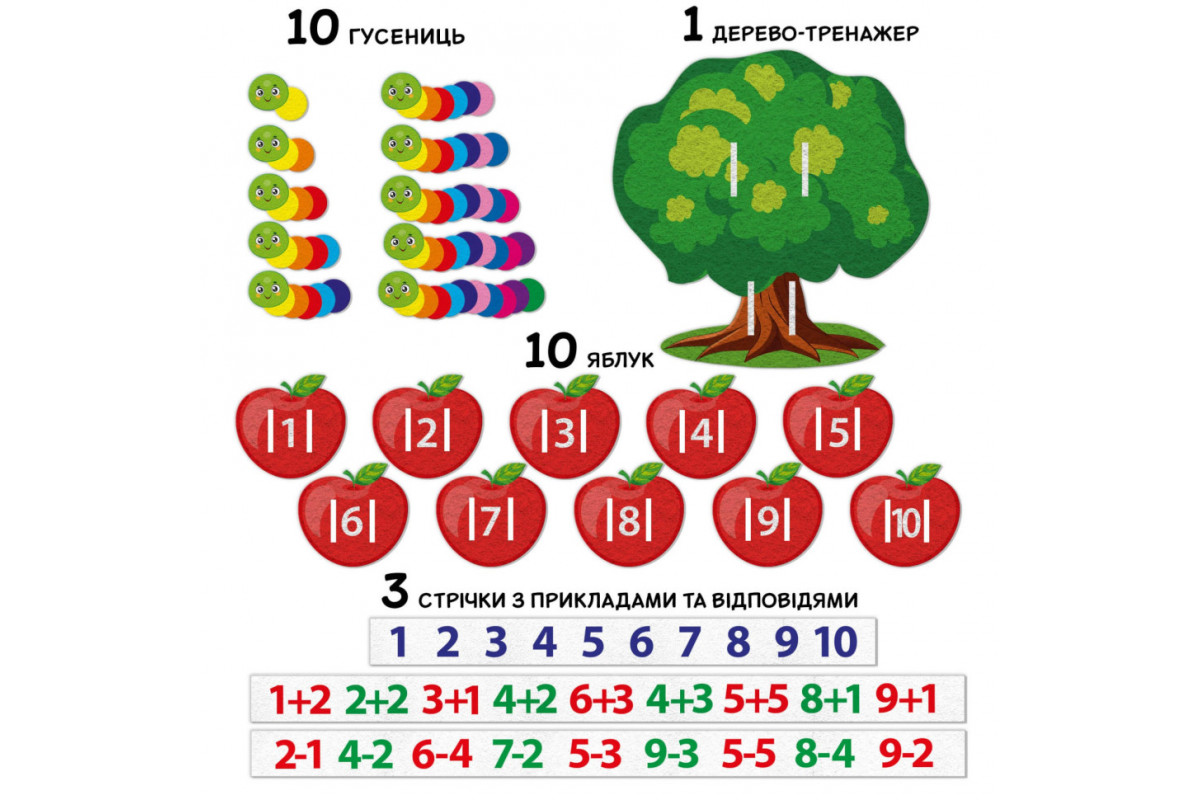 Развивающая игра для детей "Фруктовая математика" ME5032-15, 2в1 фетровые детали Развивающая игра для детей "Фруктовая математика" ME5032-15, 2в1 фетровые детали