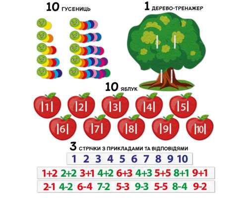 Развивающая игра для детей "Фруктовая математика" ME5032-15, 2в1 фетровые детали