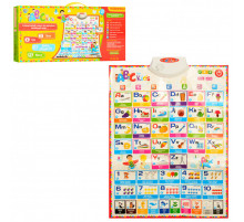 Інтерактивний розвиваючий плакат 7031 ENG рос /англ мови