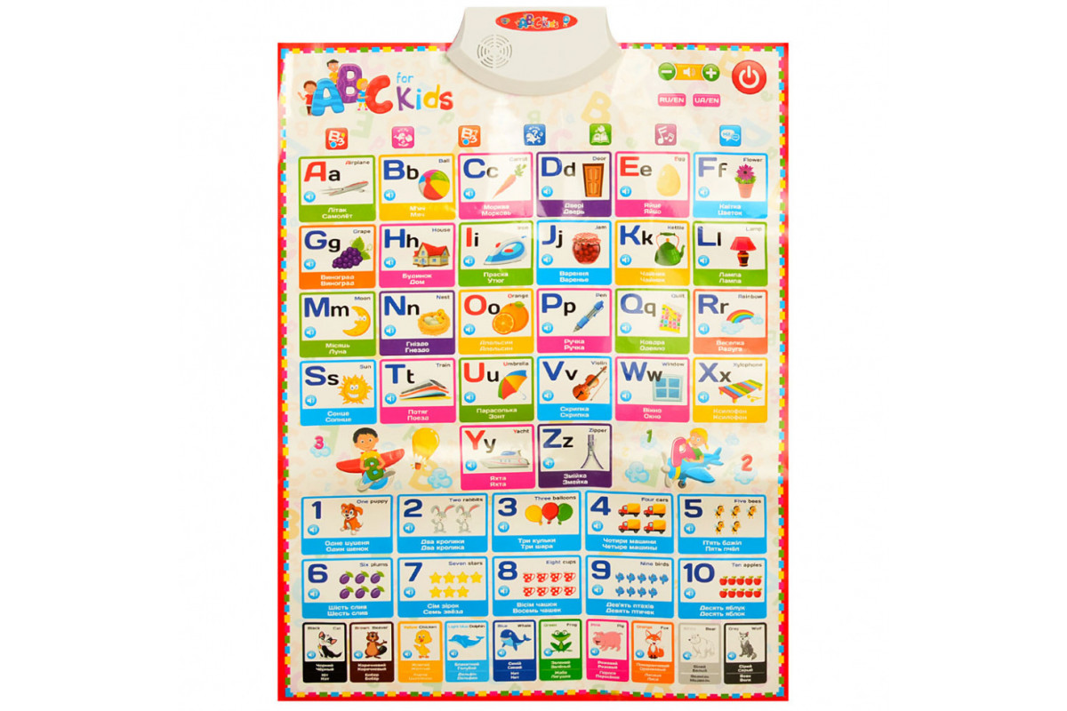 Інтерактивний розвиваючий плакат 7031 ENG рос /англ мови