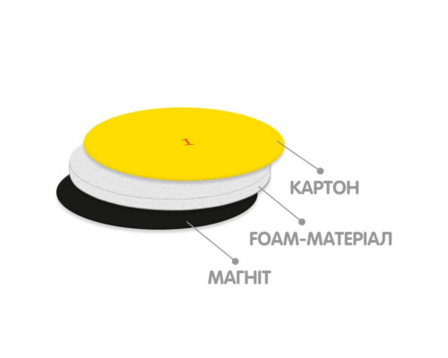 Демонстрационный магнитный набор цифр и математических знаков VT5555-02