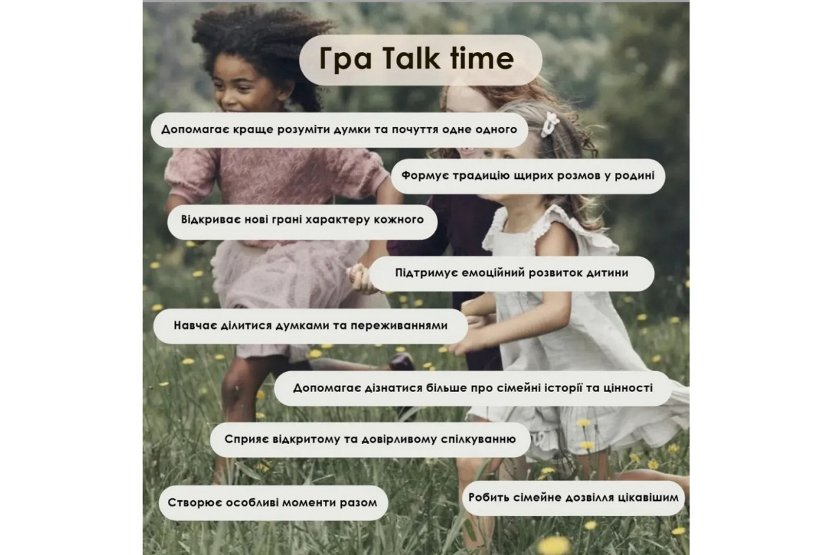 Карткова гра Talk time "Батьки та діти" СS-CG-007, 100 карток Карткова гра Talk time "Батьки та діти" СS-CG-007, 100 карток