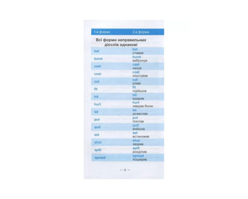 Навчальна книга Найшвидший спосіб вивчити неправильні дієслова 104059Z