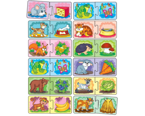 Дитяча розвиваюча гра "Хто що їсть?" 86072 укр. мовою