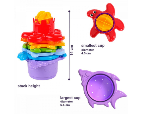 Ігровий набір для гри з піском "Пірамідка" ТехноК 6580TXK