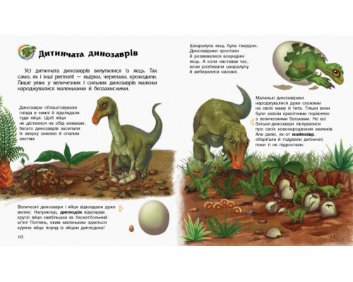 Детская энциклопедия про Динозавров 614022 для дошкольников