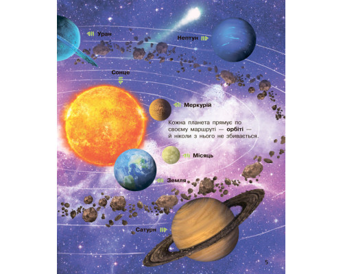 Дитяча енциклопедія про космос 614009 для дошкільнят