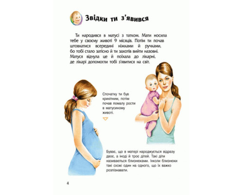 Детская энциклопедия про человека 614006 для дошкольников