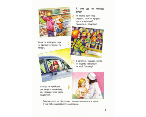 Детская энциклопедия про человека 614006 для дошкольников