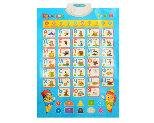 Дитячий розвиваючий плакат 7031 UA укр. мовою