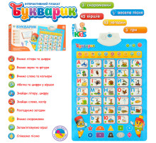 Дитячий розвиваючий плакат 7031 UA укр. мовою