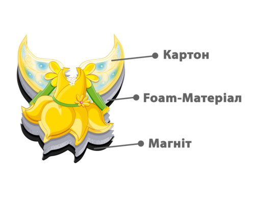 Магнітна гра для дітей "Фея" у папці Vladi Toys VT3204-28 (укр)