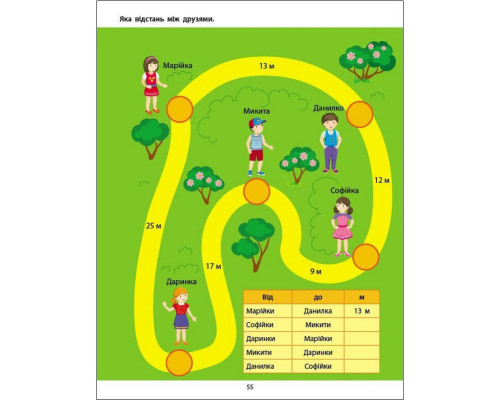 Збірник дитячих завдань "Вмію все! Час. Гроші. Відстань" 15107, 64 сторінки