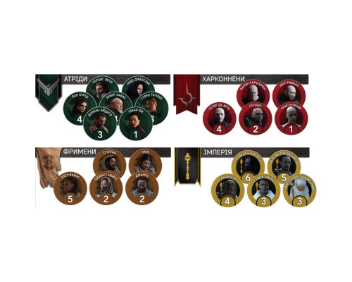 Настольная игра "DUNE: Игра о войне и дипломатии" DUNE05-UA