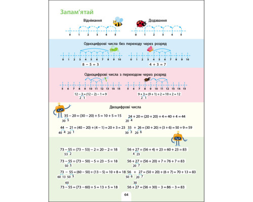 Збірник завдань Додавання, віднімання 19102, 64 сторінки