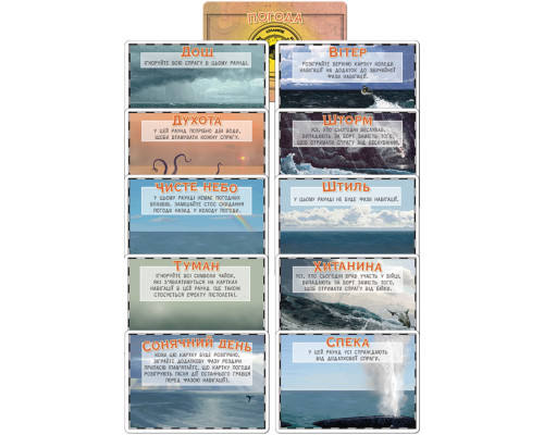 Настольная игра "Lifeboat: За бортом" LB001U от 4 до 8 игроков