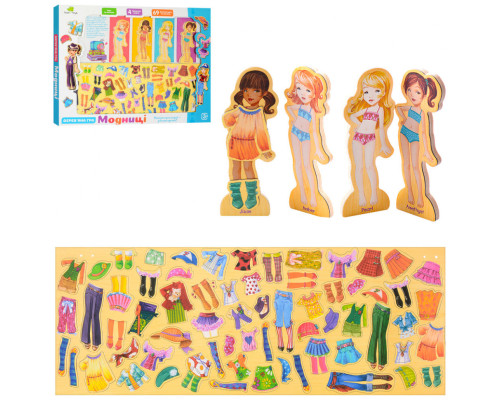 Детская игра Гардероб MD 1076 на магнитах