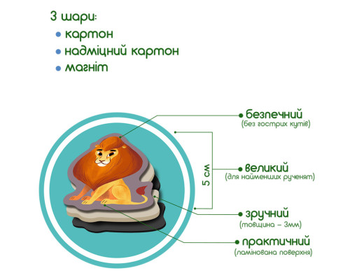 Набір магнітів Magdum "Зоо" 20шт ML4031-05 EN