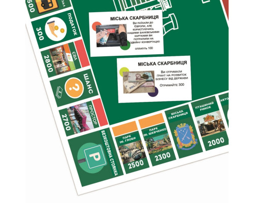 Настільна гра "Монополія Бізнес по-Дніпровськи" PLR-0029