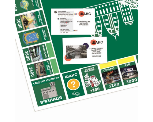 Настільна гра "Монополія Бізнес по-Дніпровськи" PLR-0029