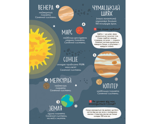 Дитяча книга "Моя перша енциклопедія" Загадковий космос" 866002 укр. мовою