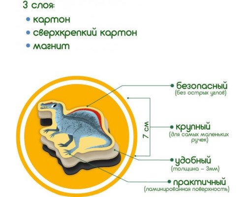 Набір магнітів Magdum "Великі Динозаври" ML4031-06 EN