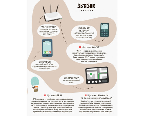 Дитяча книга "Моя перша енциклопедія" Сучасні девайси" 866004  укр. мовою